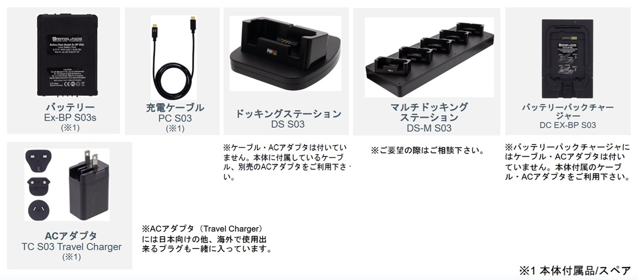 防爆スマートフォン Smart-Ex® 03 | ジャパンマシナリー株式会社